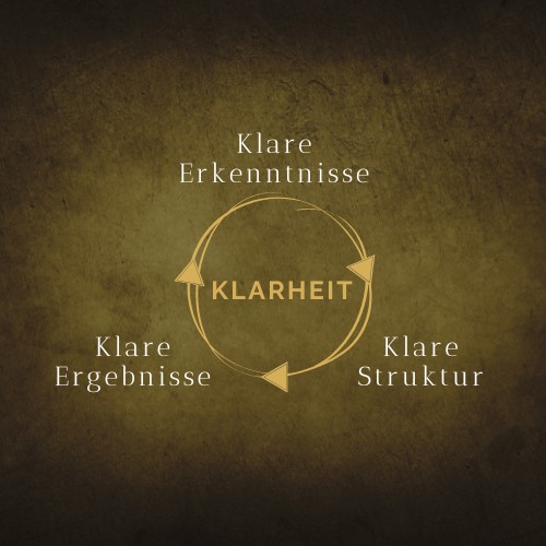 Hartmann Vermögensarchitektur Hartmann Vermögensarchitektur